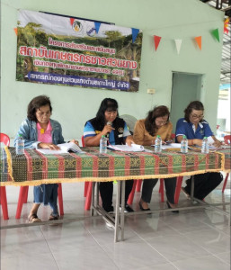 ขับเคลื่อนการประชุมใหญ่สามัญประจำปี 2568 ... พารามิเตอร์รูปภาพ 1
