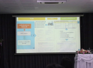 โครงการเพิ่มประสิทธิภาพการปฏิบัติงานเพื่อการขับเคลื่อนสหกรณ์และกลุ่มเกษตรกรสู่ความเข้มแข็ง ปีงบประมาณ พ.ศ.2569 ... พารามิเตอร์รูปภาพ 12