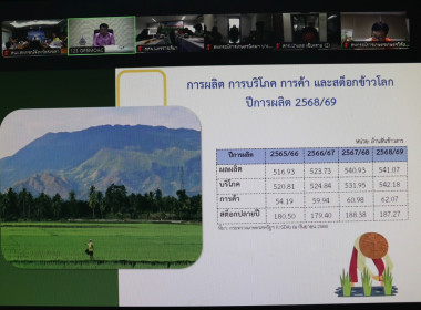 เข้าร่วมประชุมขับเคลื่อนโครงการตามมาตรการรักษาเสถียรภาพราคาข้าวเปลือก ปีการผลิต 2568/69 ... พารามิเตอร์รูปภาพ 11
