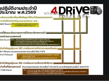 เข้าร่วมโครงการสัมมนาเชิงปฏิบัติการ “แนวทางการบริหารจัดการ ... พารามิเตอร์รูปภาพ 6