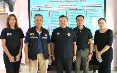 ลงพื้นที่ตรวจเยี่ยมสหกรณ์ที่ได้รับผลกระทบจากอุทกภัยปี 2568 พารามิเตอร์รูปภาพ 1