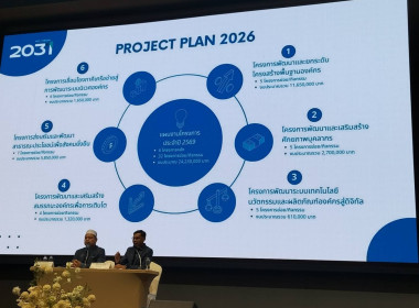 ประชุมใหญ่สามัญประจำปี 2568 สหกรณ์อิสลามอัศศิดดีก จำกัด พารามิเตอร์รูปภาพ 7