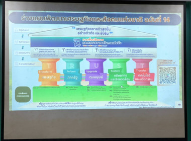 เข้าร่วมประชุมคณะทำงานจัดทำแผนพัฒนาการเกษตรและสหกรณ์จังหวัดสงขลา ครั้งที่ 1/2569 ... พารามิเตอร์รูปภาพ 5