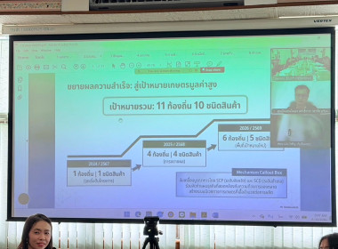 เข้าร่วมประชุมติดตามความก้าวหน้าการดำเนินงาน ... พารามิเตอร์รูปภาพ 6