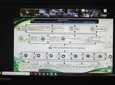 เข้าร่วมประชุมชี้แจงการจัดทำข้อมูลความต้องการในระดับพื้นที่ ... พารามิเตอร์รูปภาพ 8
