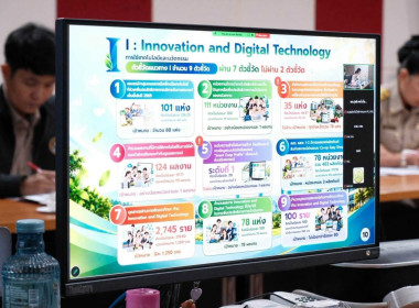 เข้าร่วมประชุมคณะกรรมการขับเคลื่อนนโยบายอธิบดีกรมส่งเสริมสหกรณ์ (CPD DRIVE) ประจำปีงบประมาณ พ.ศ. 2569 ครั้งที่ 4/2569 ... พารามิเตอร์รูปภาพ 6