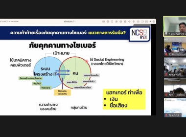 ร่วมรับฟังการบรรยายความรู้ทางด้านความปลอดภัยไซเบอร์ (Cyber ... พารามิเตอร์รูปภาพ 4