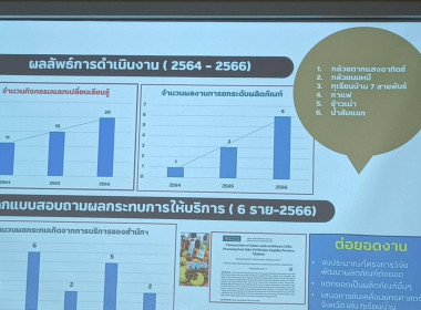 ร่วมประชุมรับทราบผลการนำเสนอผลงานการแก้ปัญหาบ่อบำบัดน้ำเสีย พารามิเตอร์รูปภาพ 3