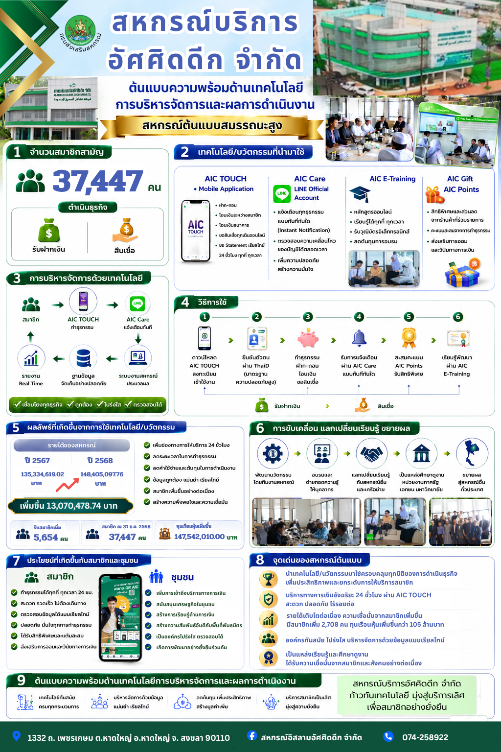 info 10 lng web